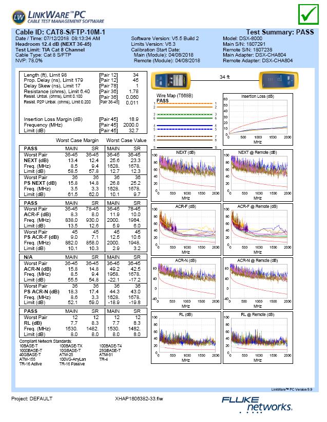 DSX測試報告.jpg DSX測試報告.jpg