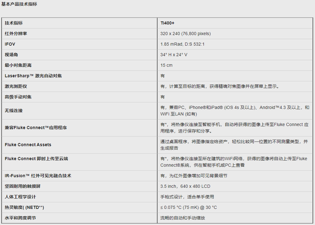福祿克Ti400熱像儀.png 福祿克Ti400熱像儀.png